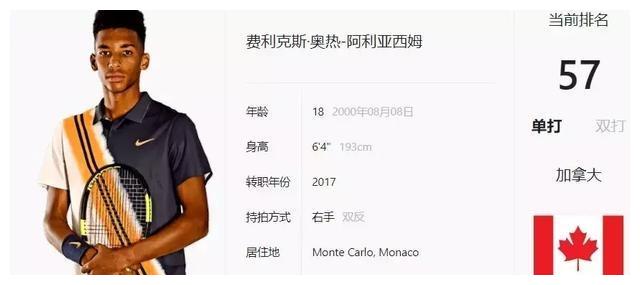 提出了挑战 提出了挑战