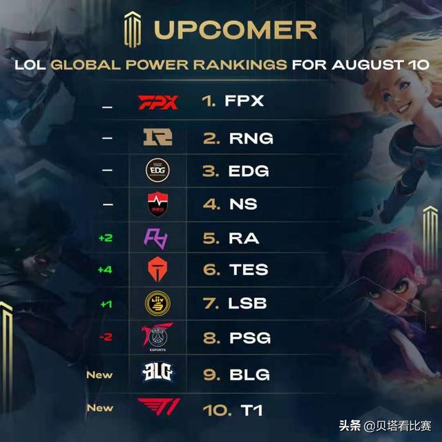 一大奇迹 一大奇迹