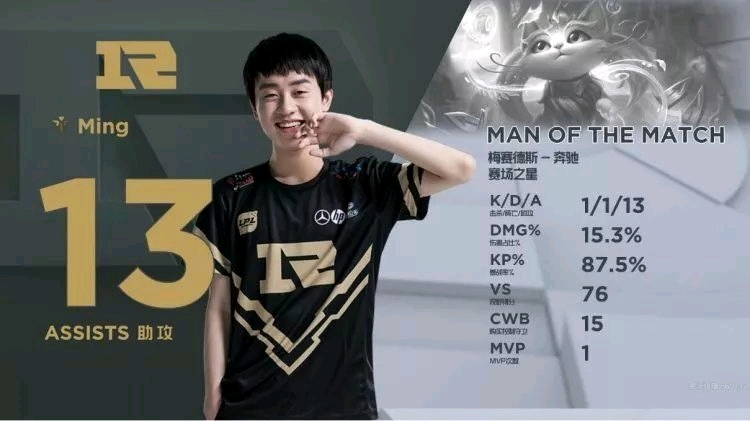 凯拉特需用 凯拉特需用